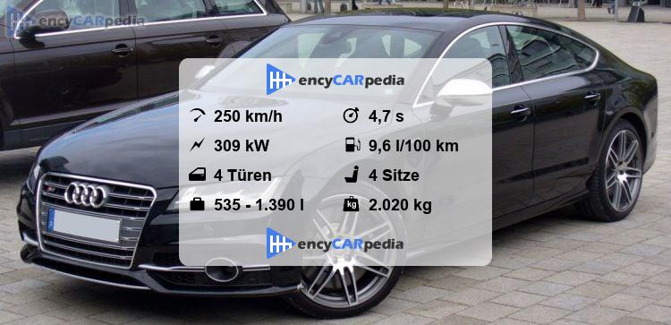 Audi S7 Technische Datennull