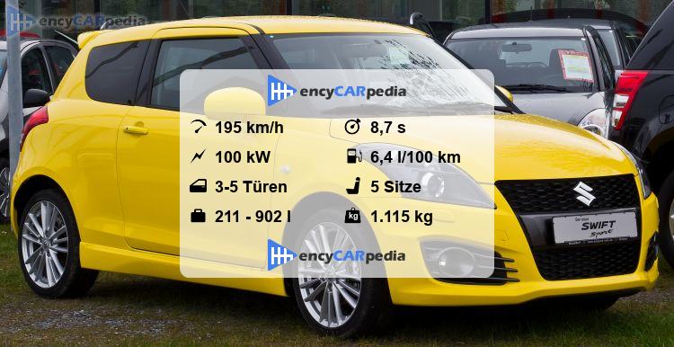 Suzuki Swift Technische Daten