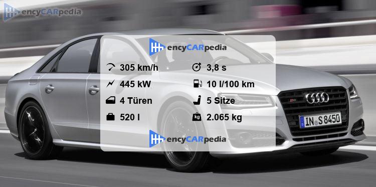 Audi S8 Plus Technische Daten