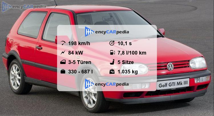 Golf 3 Gti Technische Daten