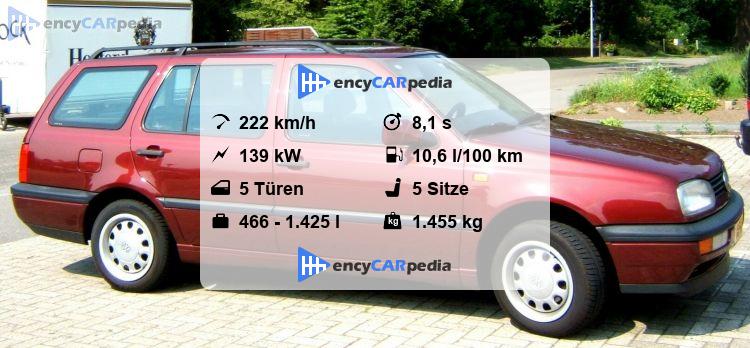 Technische Daten Golf 3 Vr6