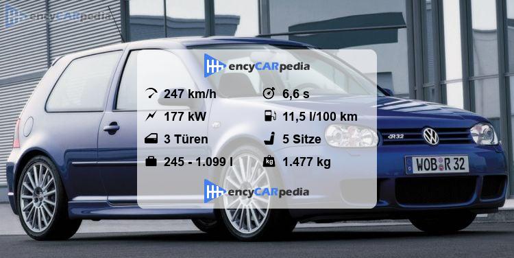 Golf R32 Technische Datennull