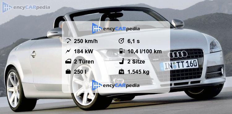 Audi Tt Technische Daten
