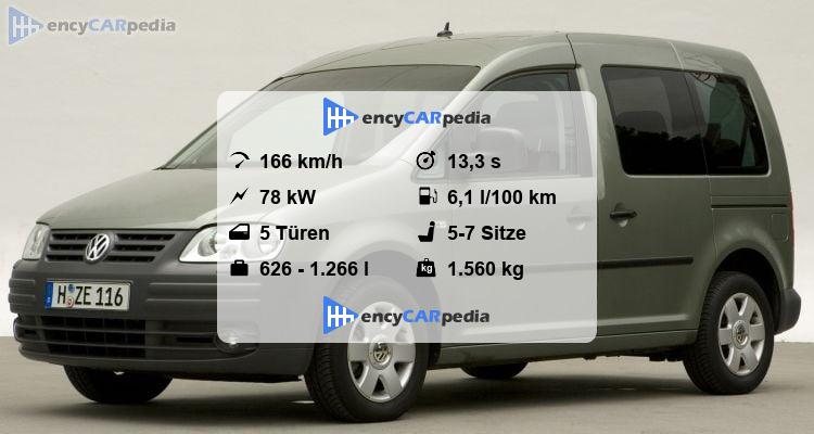 Vw Caddy 2k Technische Daten