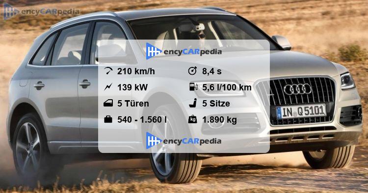 KW H.A.S. - Audi Q5 (FY); Quattro; without electronic dampers main image 0