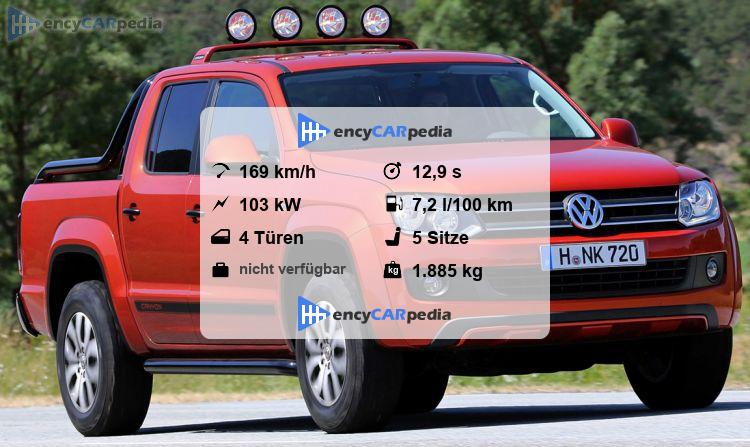 Vw Amarok Technische Daten