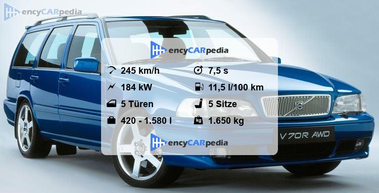 Volvo V70 Technische Daten
