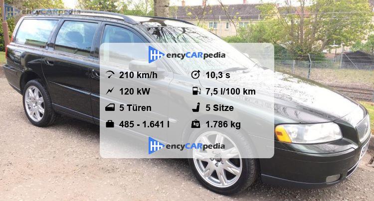 Volvo V70 Kofferraumvolumennull