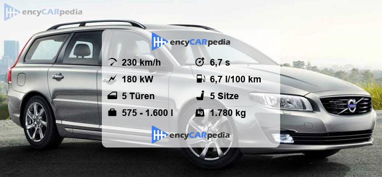 Volvo V70 Technische Daten