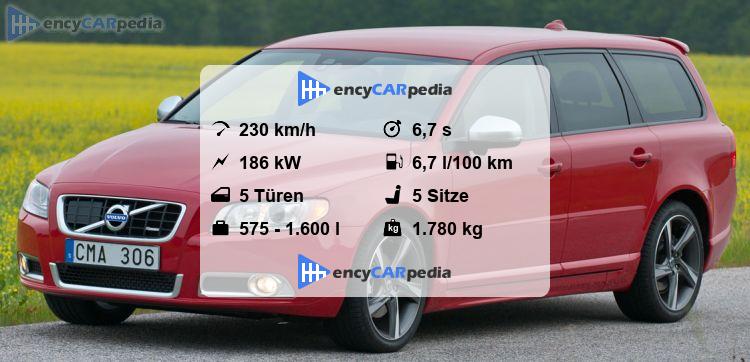 Volvo V70 Technische Daten