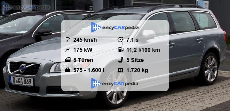 Volvo V70 Kofferraumvolumennull
