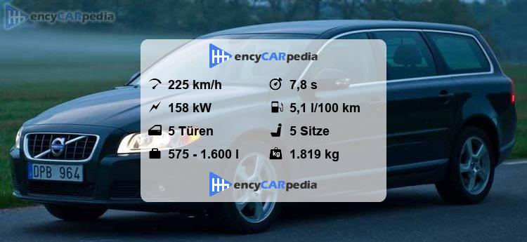 Volvo V70 Technische Daten