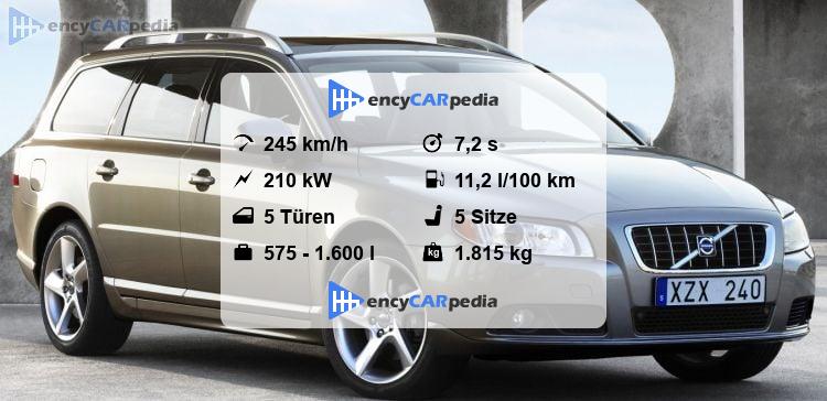 Volvo V70 Technische Daten