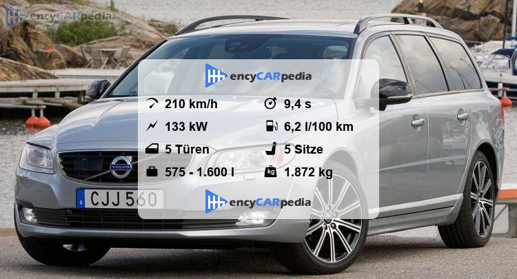 Volvo V70 Technische Daten