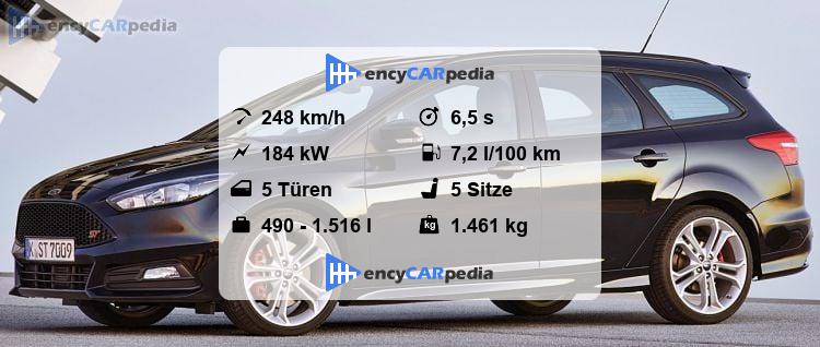 Sonn Der Ford Focus St Kombi Leistung Und Praktikabilitat In Einem Paket