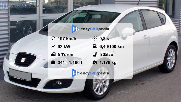 Seat Leon Technische Datennull