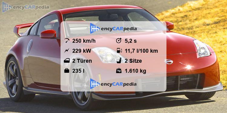 Nissan 350z Technische Daten