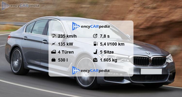 Bmw 520i Technische Daten
