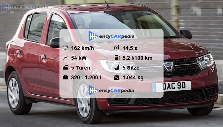 Dacia Sandero Technische Datennull