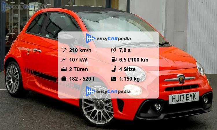 Fiat 500 Abarth Technische Datennull