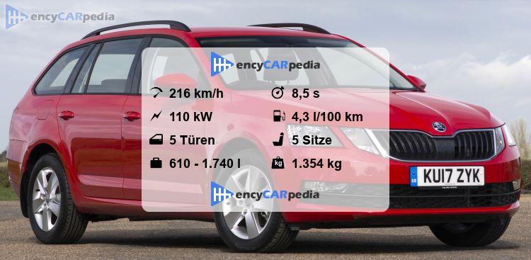 Technische Daten Skoda Octavia Combi 2017