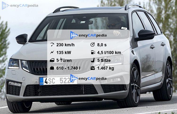 Technische Daten Skoda Octavia Combi 2017
