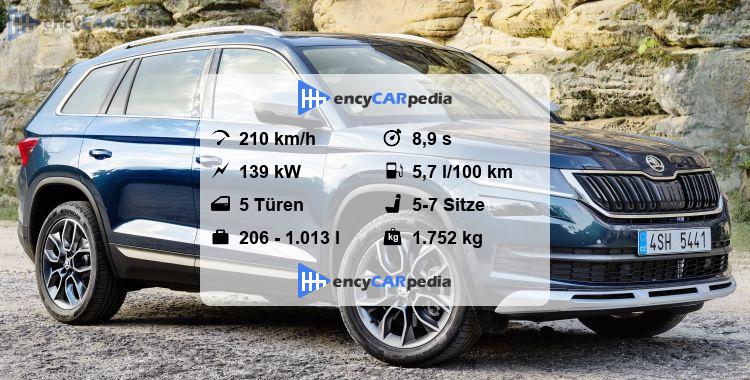 Skoda Kodiaq 190 Ps Diesel Technische Daten