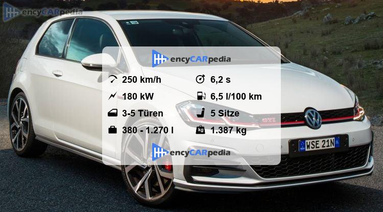 Stilvolle Golf Gti Technische Daten Ebenbild