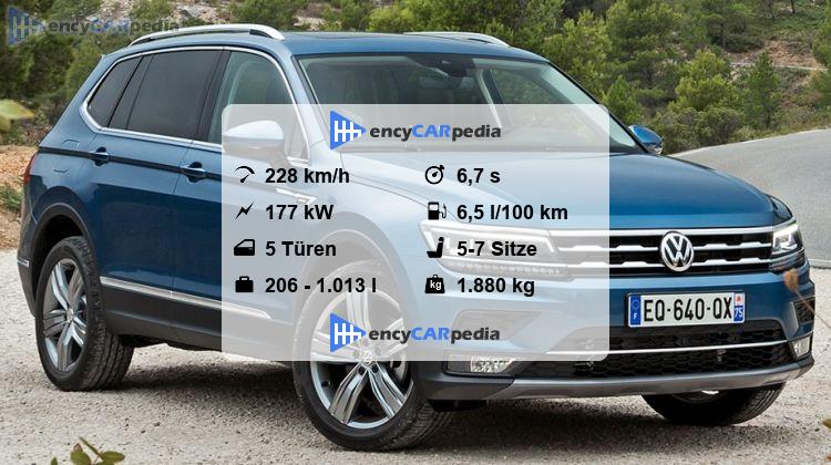 Technische Daten Vw Tiguan 2 0 Tdi 4motion