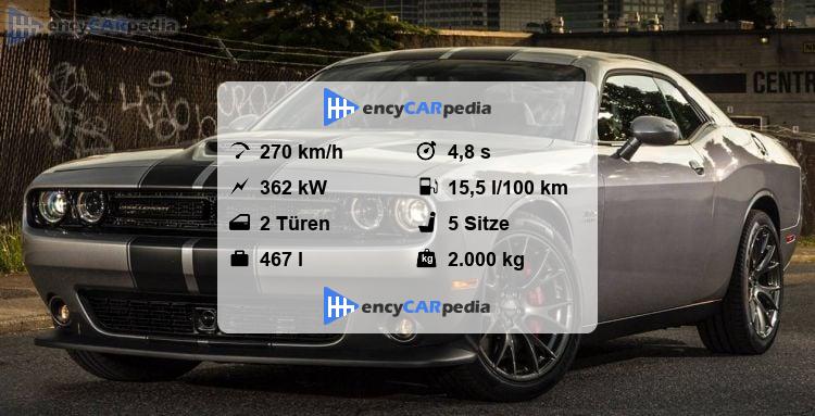 Dodge Challenger Technische Daten
