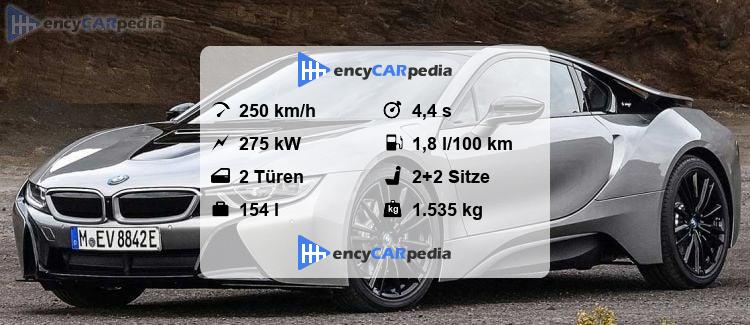 Technische Daten Bmw I8