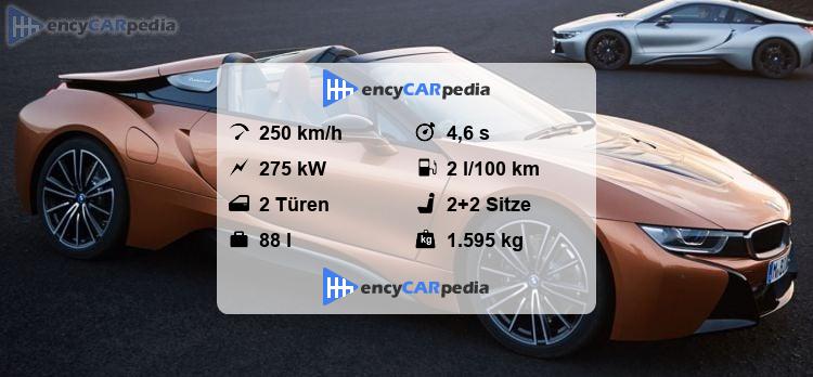 Technische Daten Bmw I8