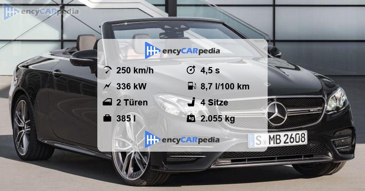 E53 Amg Technische Daten
