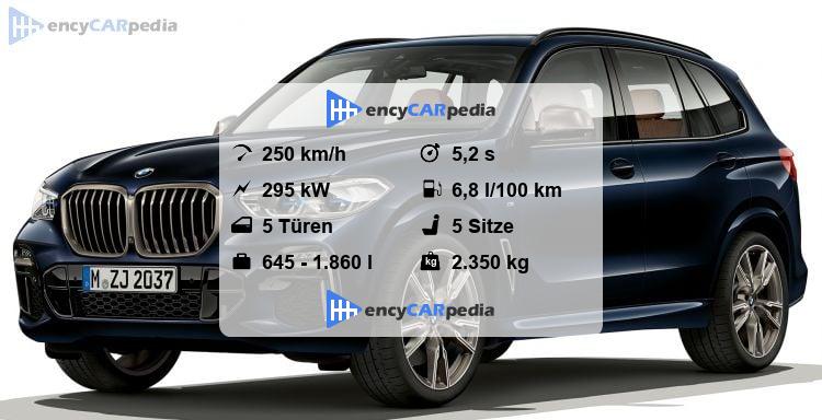 Bmw X5 M50d Technische Daten