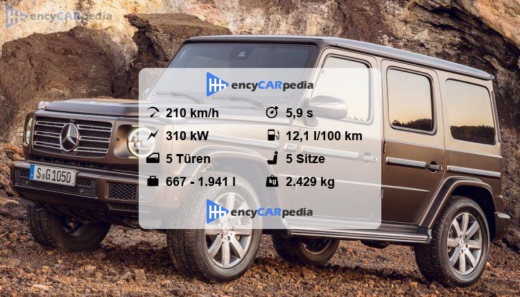 Mercedes G 500 Technische Daten