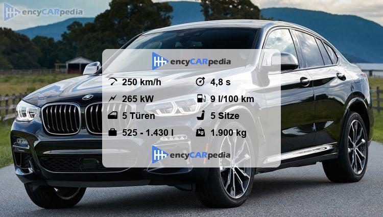 Bmw X4 M40i Technische Daten