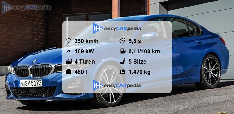 BMW 330i (G20) Technische Daten (2019-2022), Leistung, Karosserie ...