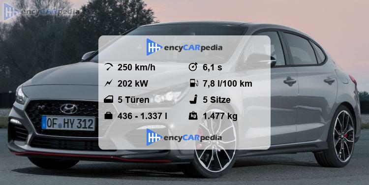 Hyundai I30 N Performance Technische Daten