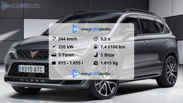 Cupra Ateca Technische Daten