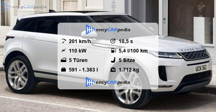 Range Rover Evoque Technische Daten