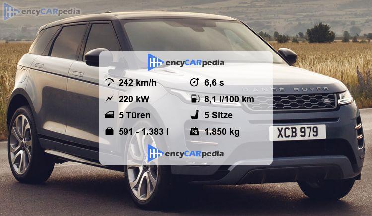 Range Rover Evoque Technische Daten