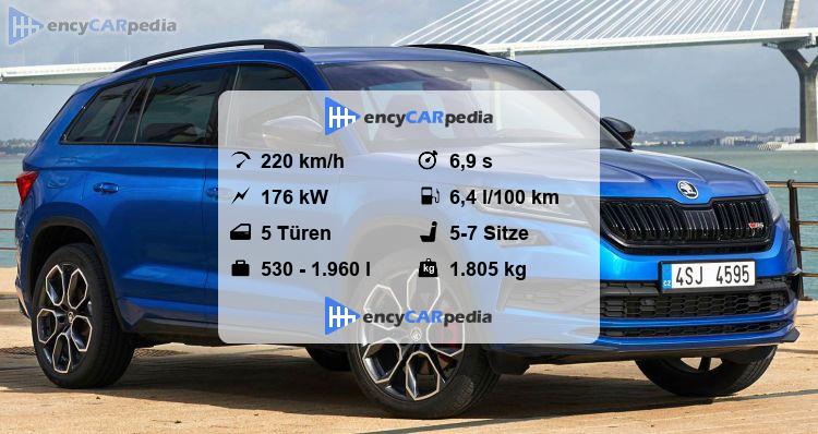 Skoda Kodiaq Rs Technische Daten