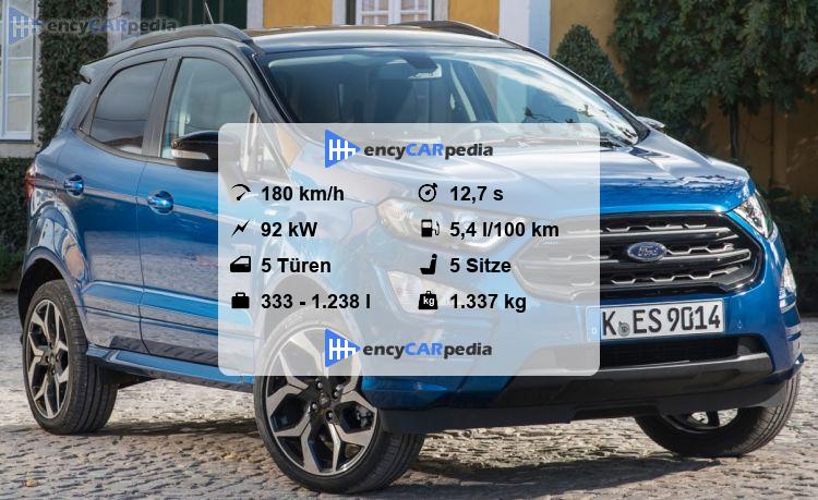 Ford Ecosport Technische Daten