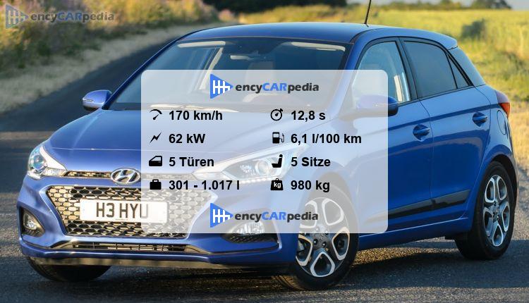 Hyundai I20 Technische Datennull