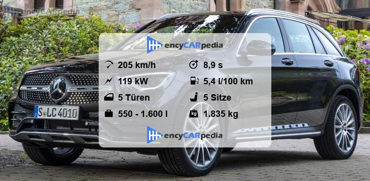Mercedes Glc Technische Daten