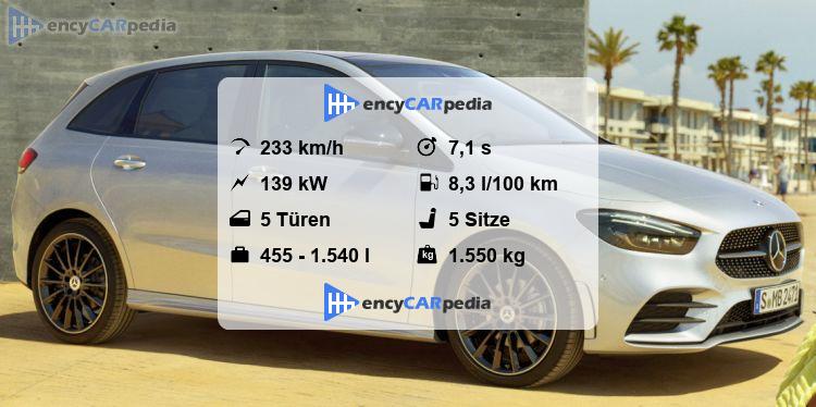 Mercedes B Klasse W247 Technische Daten
