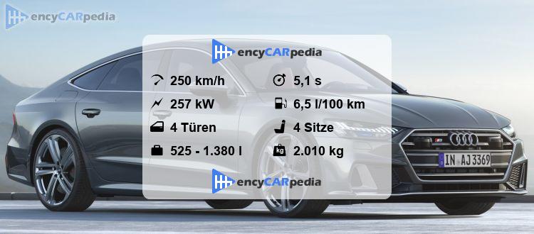 Audi S7 Technische Datennull