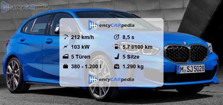 Bmw 118i Technische Daten