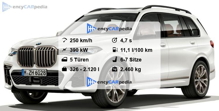 Bmw X7 Technische Daten