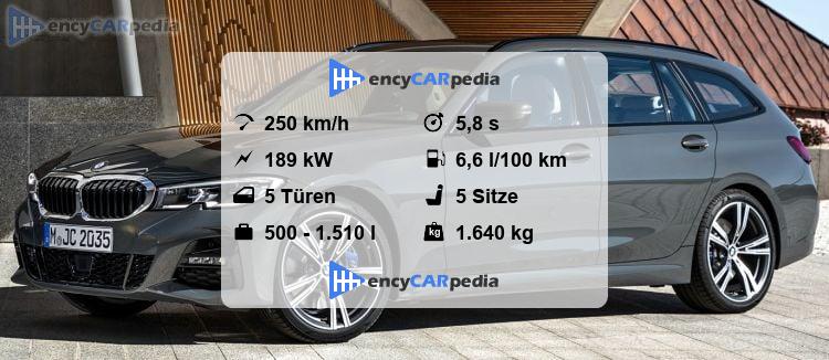 BMW 330i xDrive Touring (G21) Technische Daten (2019-2022), Leistung ...